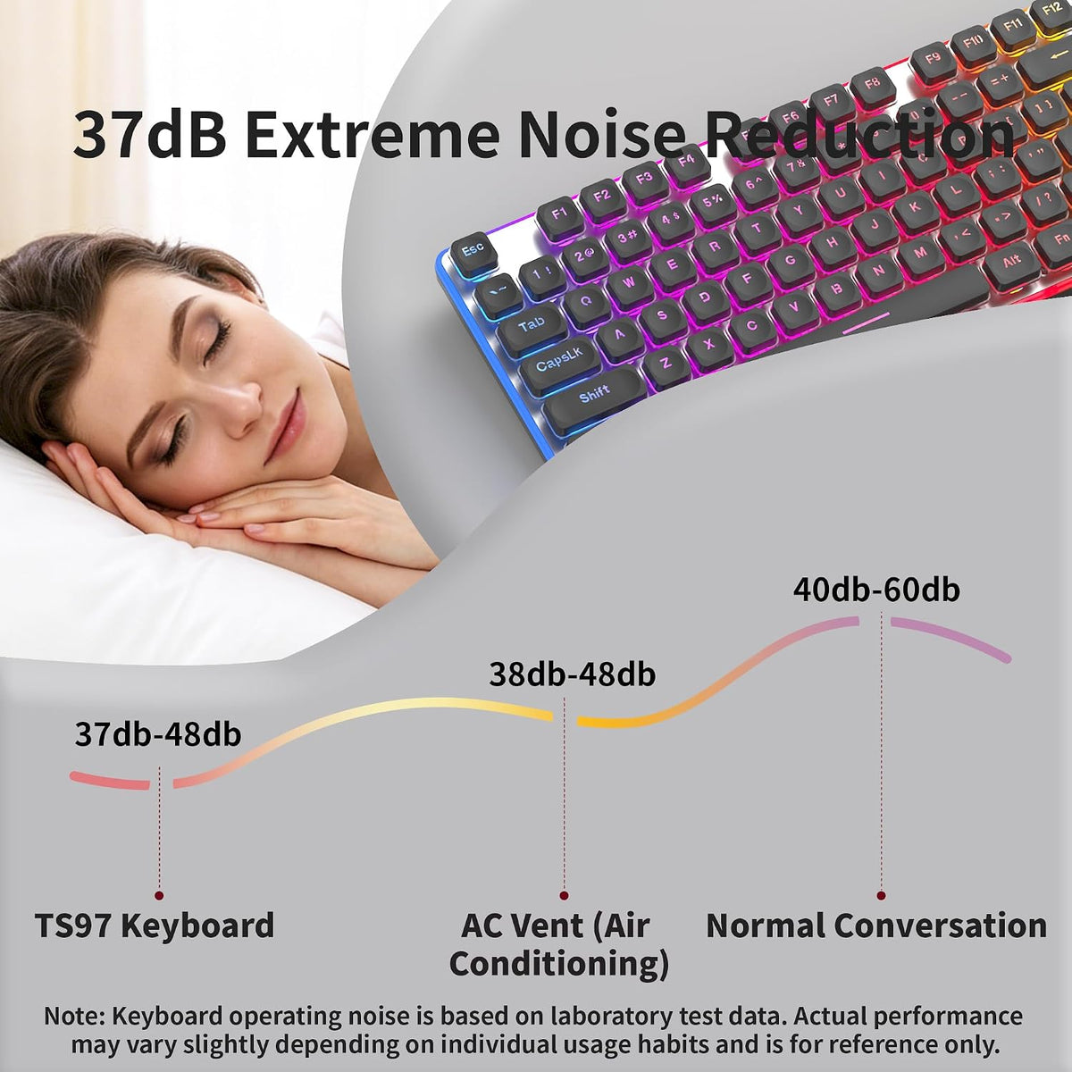 MAGEGEE Wireless Keyboard and Mouse Combo, 2.4G Full Size RGB Keyboard with 1...