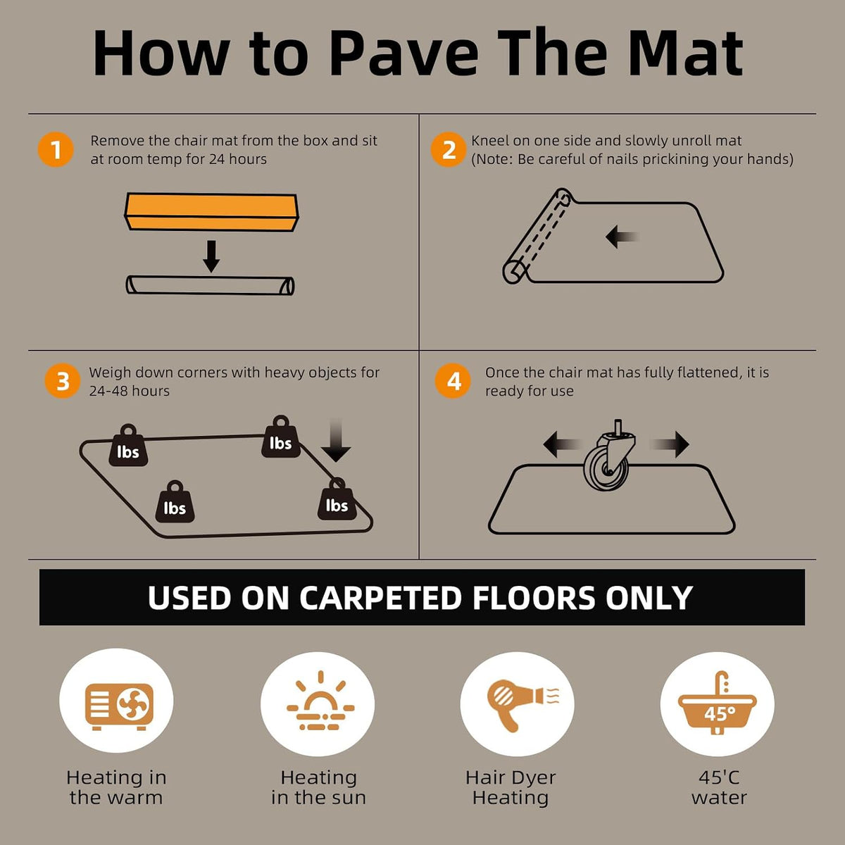 Office Chair Mat for Carpet - 36x48 Inch Plastic Computer Desk Floor Protecto...