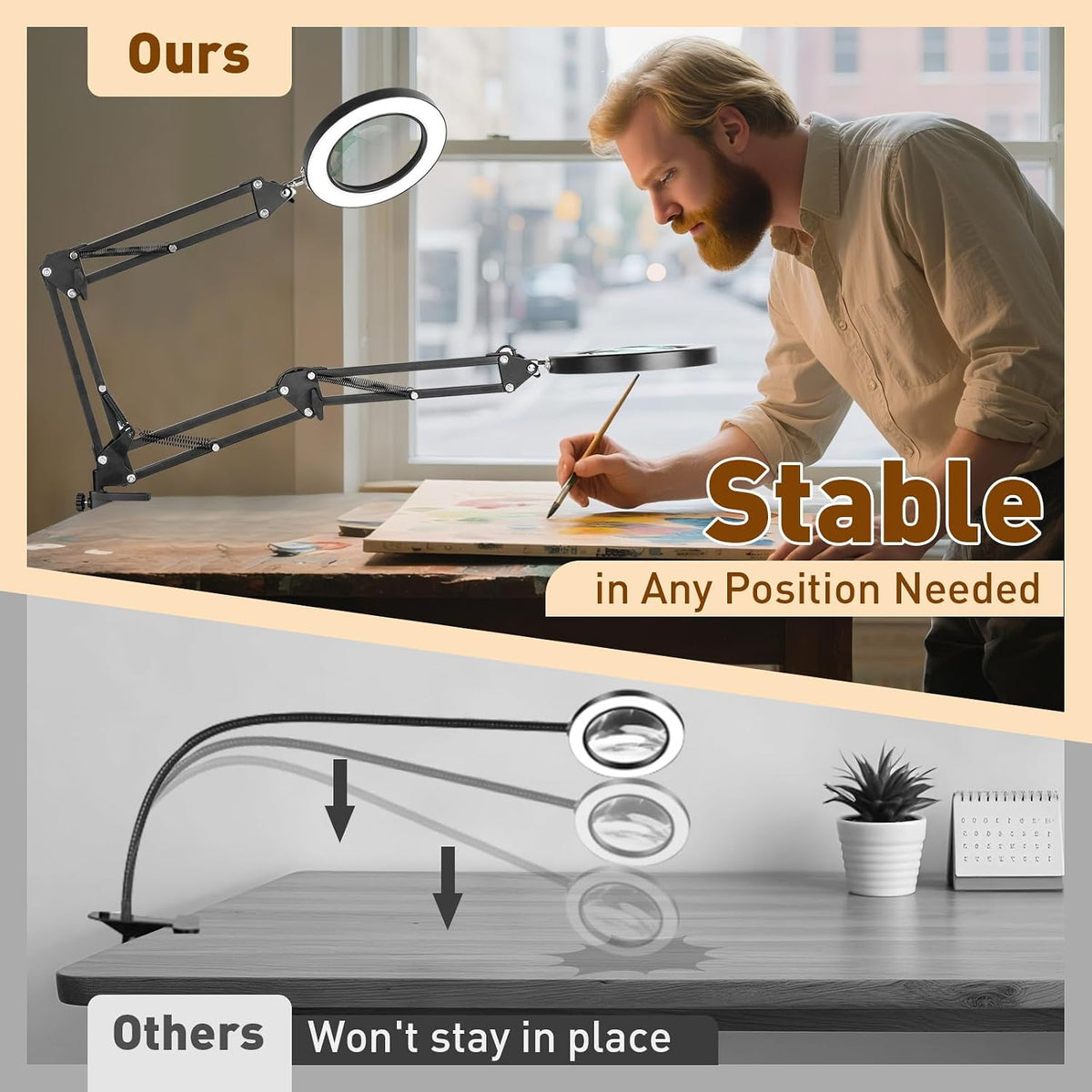 KIRKAS Magnifying Glass with Light and Stand, 12X 20in Clamp