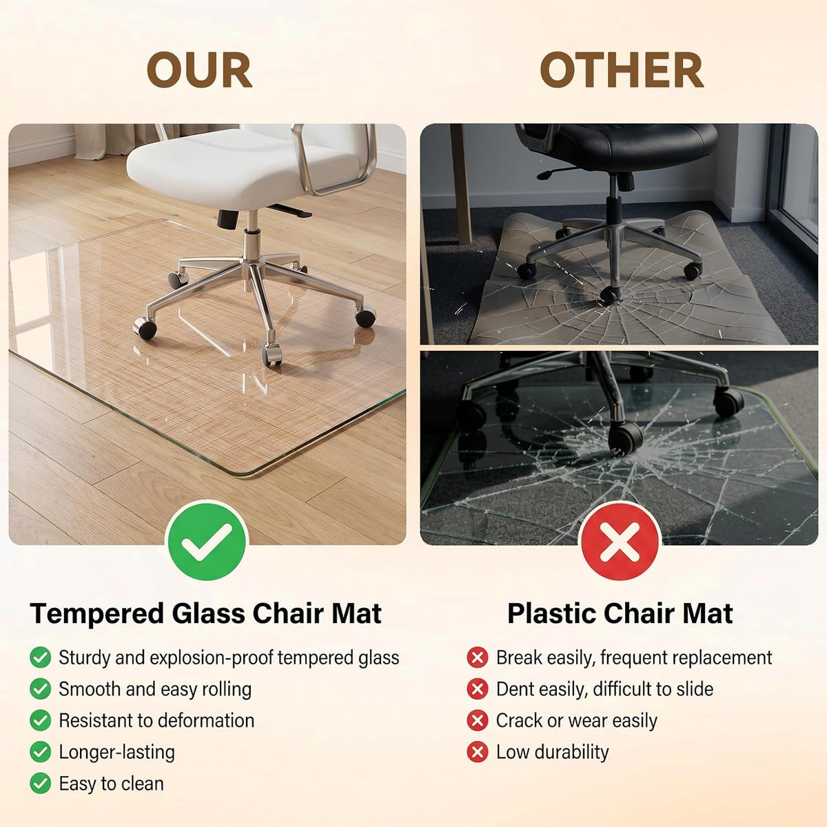 Tempered Glass Floor Mat 48" x 36" Office Chair Mat 1/5" Thick...