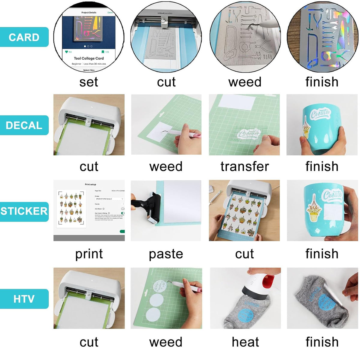LOPASA Full Craft Starter Kit Compatible with Cricut Joy Xtra