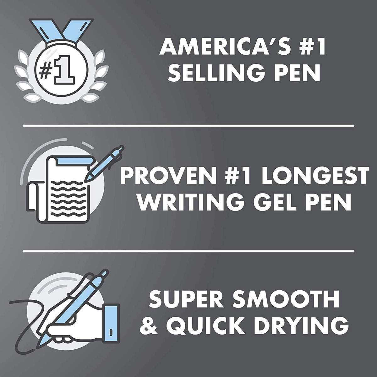 PILOT G2 Premium Rolling Ball Gel Pens, Fine Point 0.7mm, Black Ink, 14-Pack