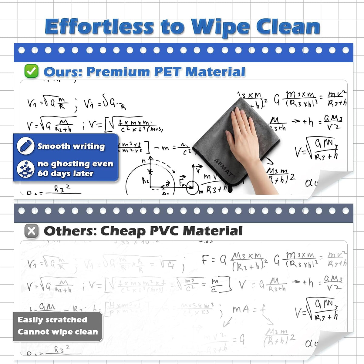 AFMAT WS48 Dry Erase Whiteboard Paper, Large White Board Stickers for Wall, 8...