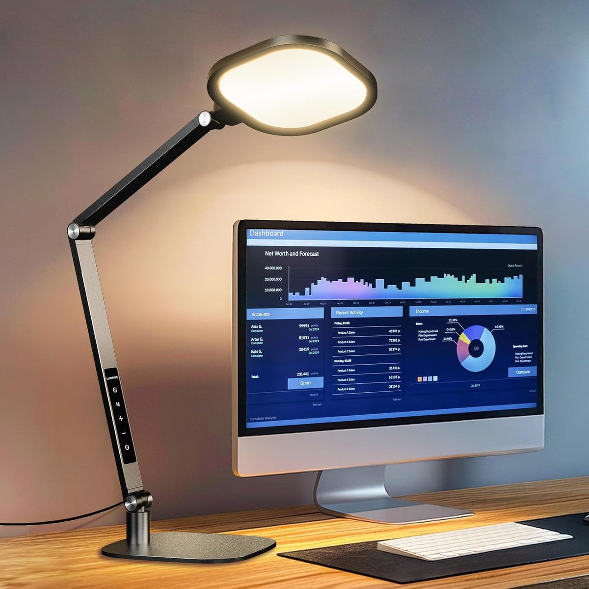 Desk Lamp for Home Office, 1200LM Computer Zoom Lighting with CRI 97.8