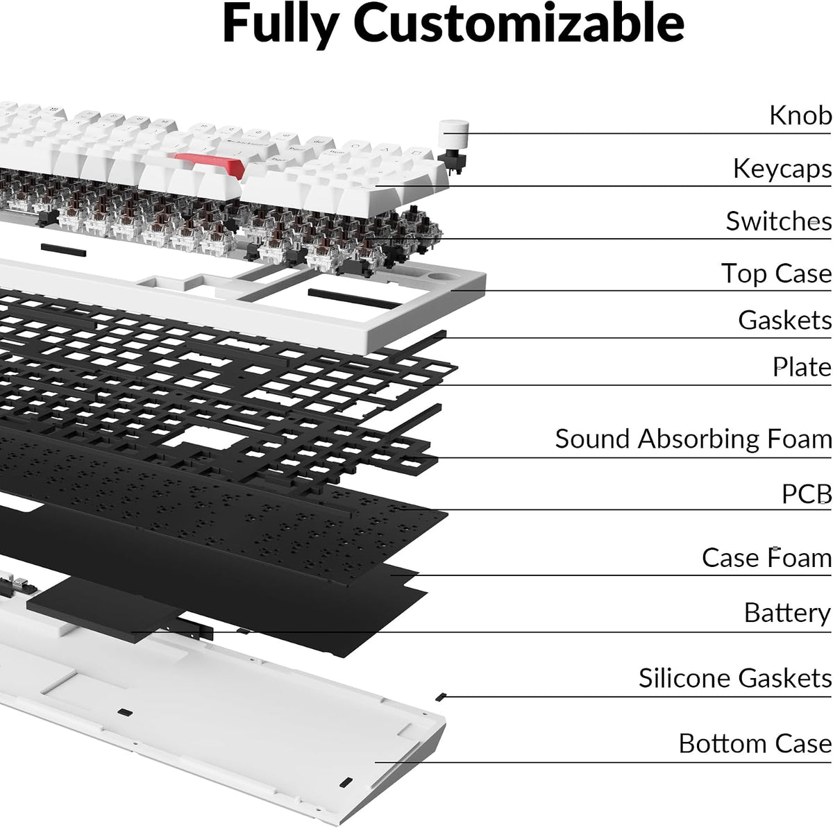 Keychron Q5 Pro 96% Wireless Mechanical Keyboard Full Aluminum - White