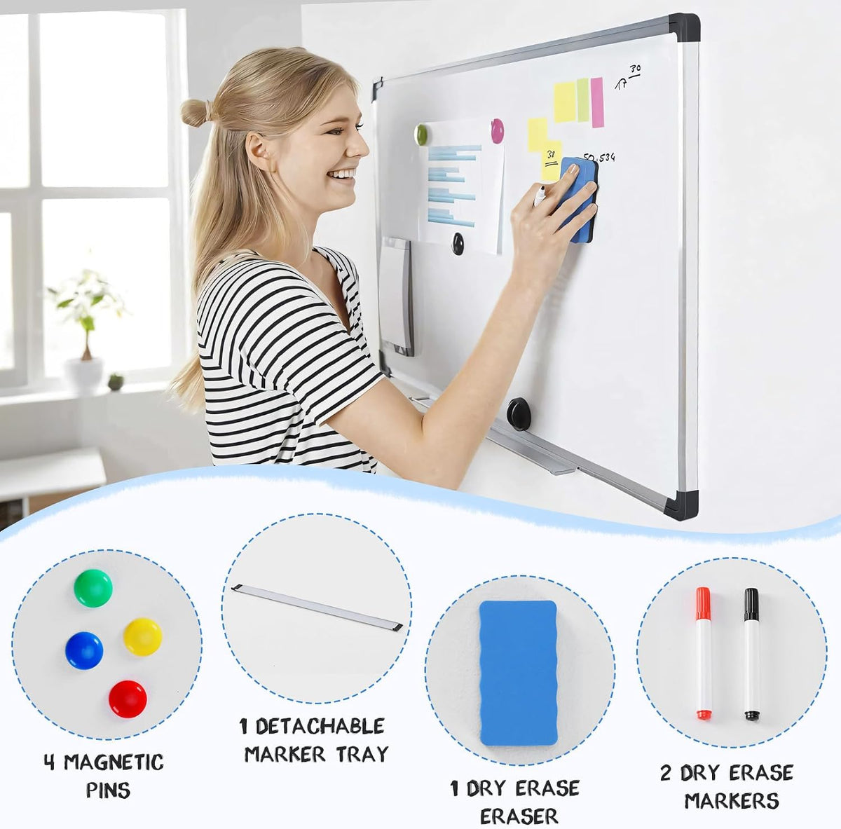 DUMOS Magnetic White Board Kit for Wall 36" x 24", Dry Erase Board ...