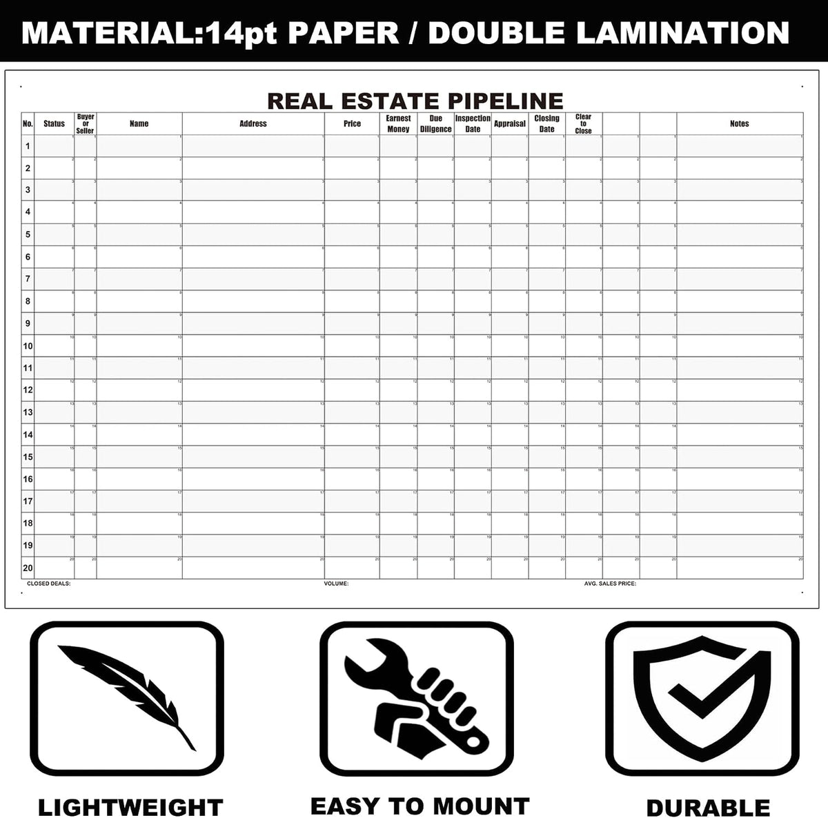Dry Erase Real Estate Whiteboard Poster 36"X24"