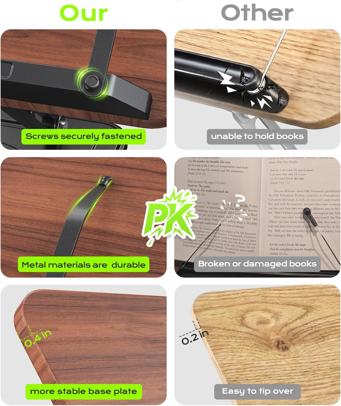 LOXP Book Stand for Reading, 360° Rotating Holder with Page Clip, Ergonomic
