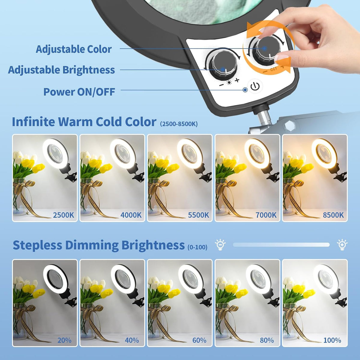 HITTI 15X Extra Long Magnifying Glass with Light, Upgrade Infinite Color