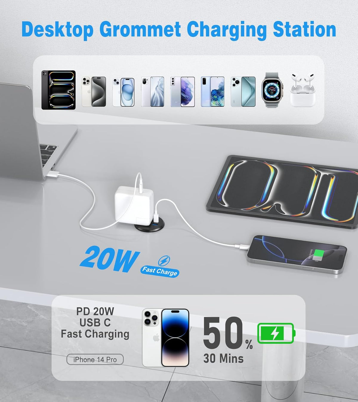 VILONG 2 Inch Recessed Power Grommet, Flush Mount, 20W USB-C Fast Charging
