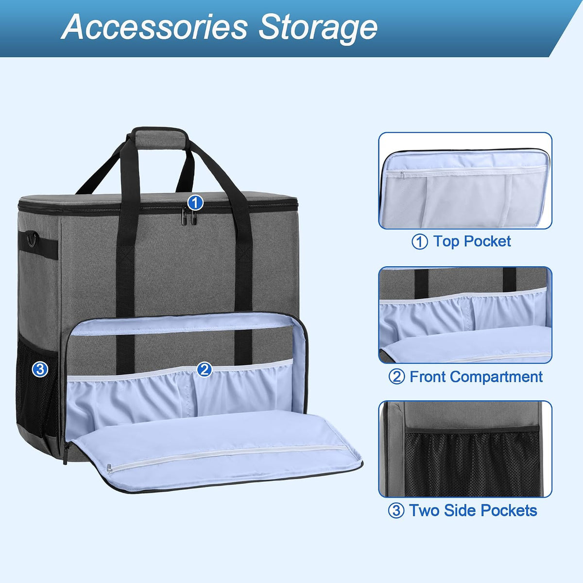 CURMIO PC Carrying Case, Desktop Travel Bag for Full Computer Tower, Gray