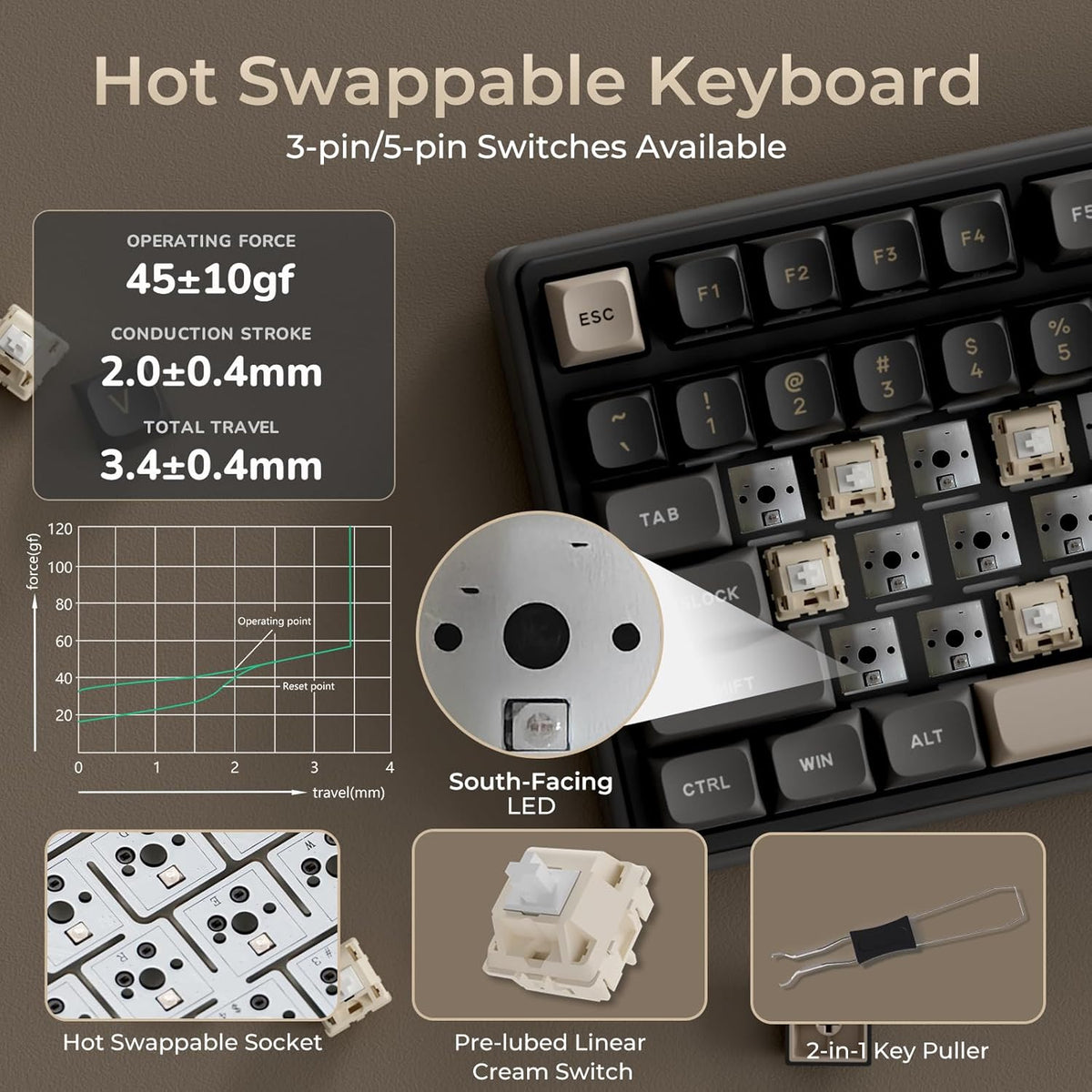 RK ROYAL KLUDGE R98 Pro Wireless Mechanical Keyboard, Creamy Bluetooth/2.4GHz...
