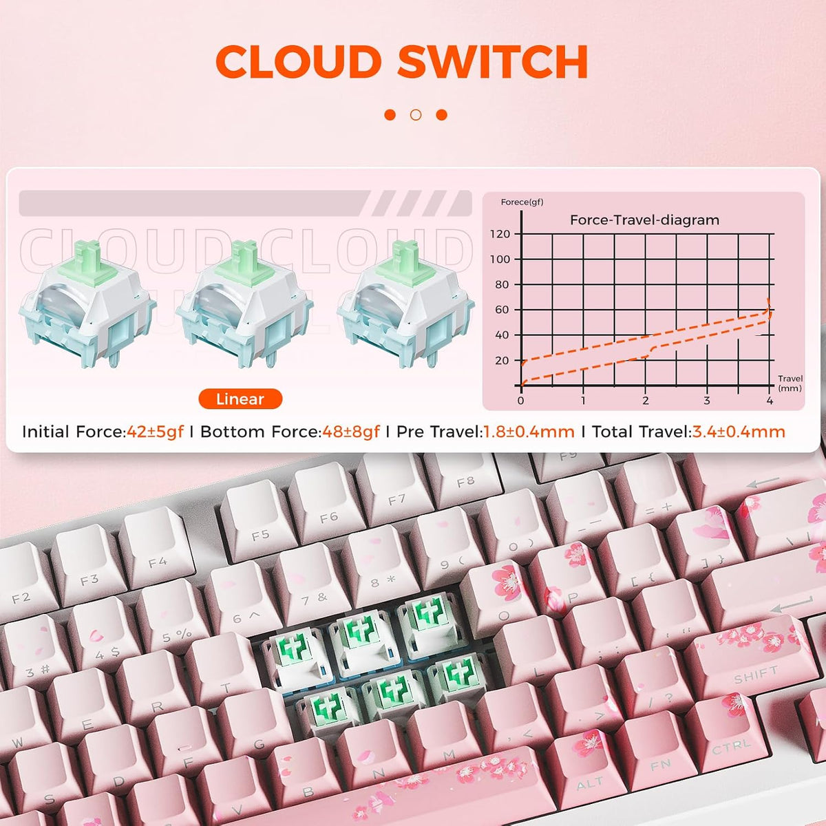 DAREU EK75PRO Sakura Pink 75% Wireless Mechanical Gaming Keyboard with Knob