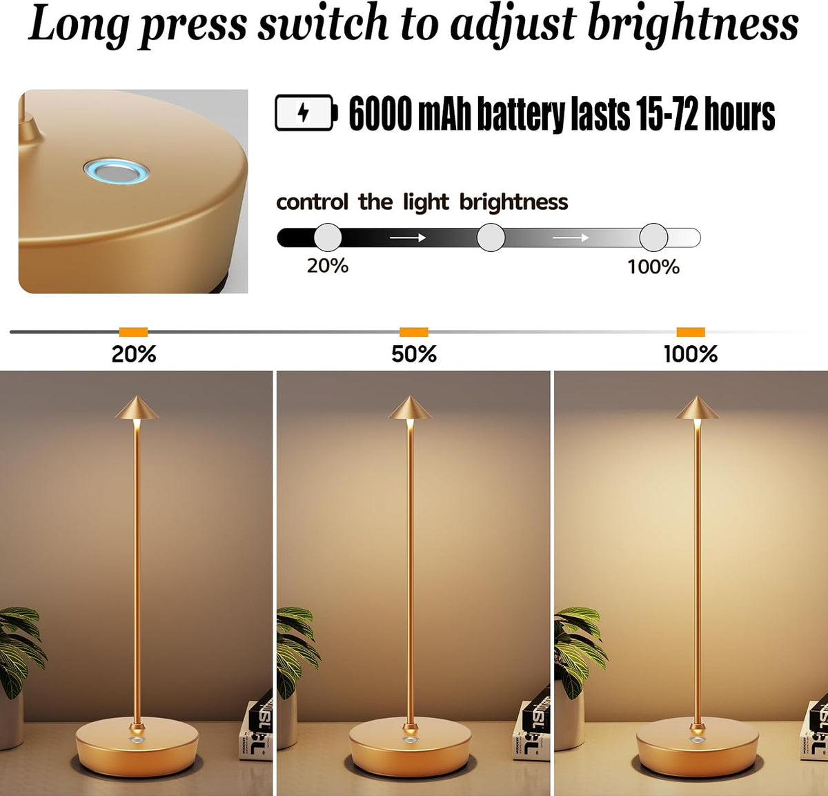 2Pack Rechargeable Cordless Table Lamp, Portable Powered LED Battery 6000mAh ...