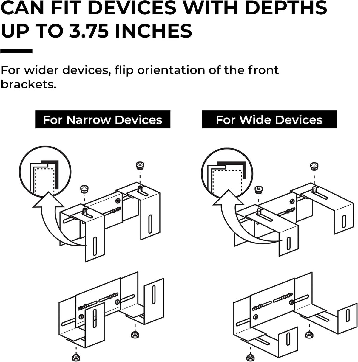 HumanCentric Adjustable Device Wall Mount, Cable Box & Modem Bracket