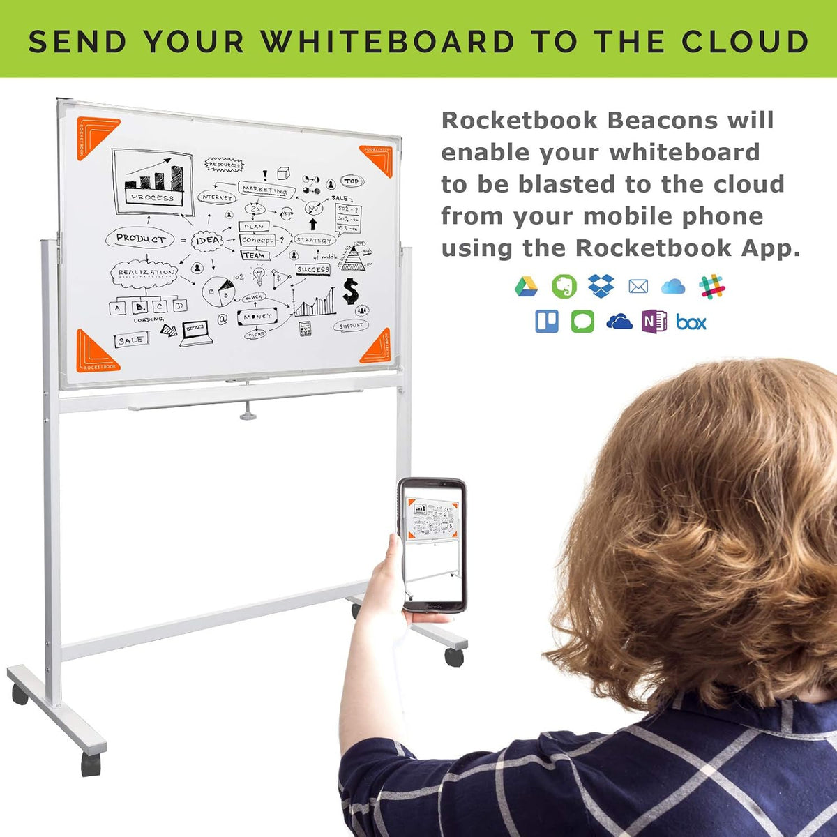 Excello Global Products Reversible Whiteboard on Wheels - 48"x32" w...