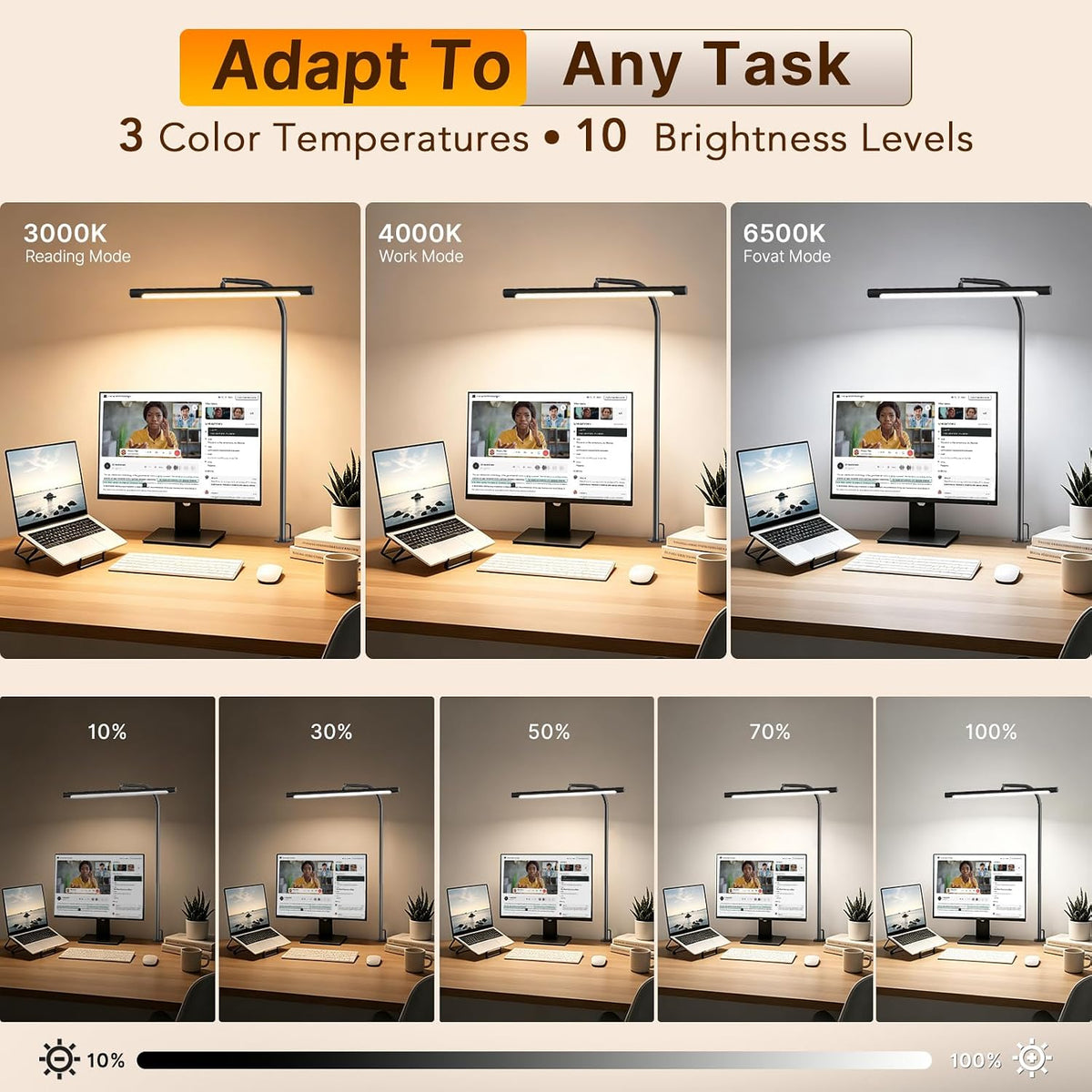 LED Desk Lamp with Clamp, Eye-Caring Dimmable Desk Light for Home Office