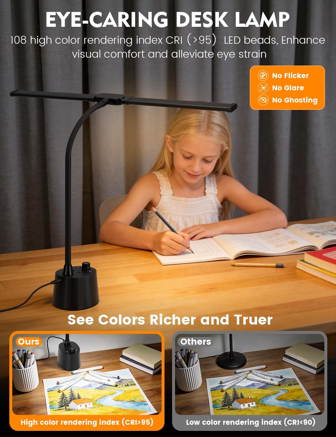 Desk Lamp with USB Charging Ports, Dual Head Adjustable 5 Color Dimmable