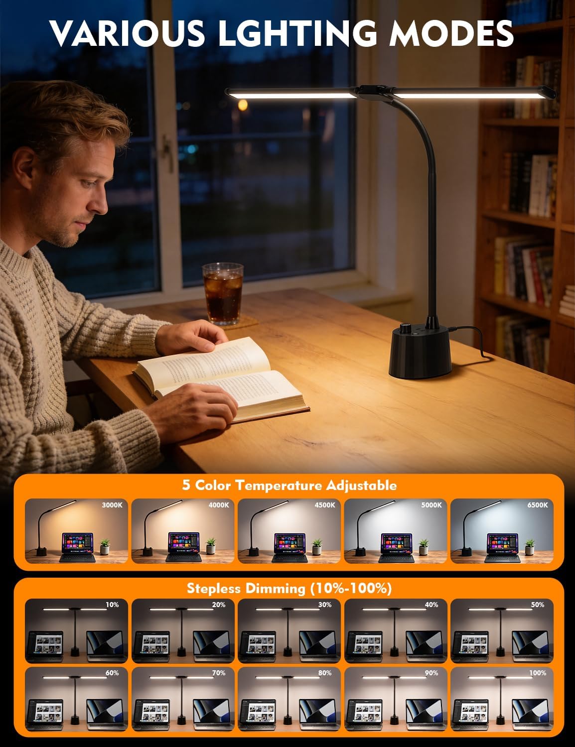 Desk Lamp with USB Charging Ports, Dual Head Adjustable 5 Color Dimmable