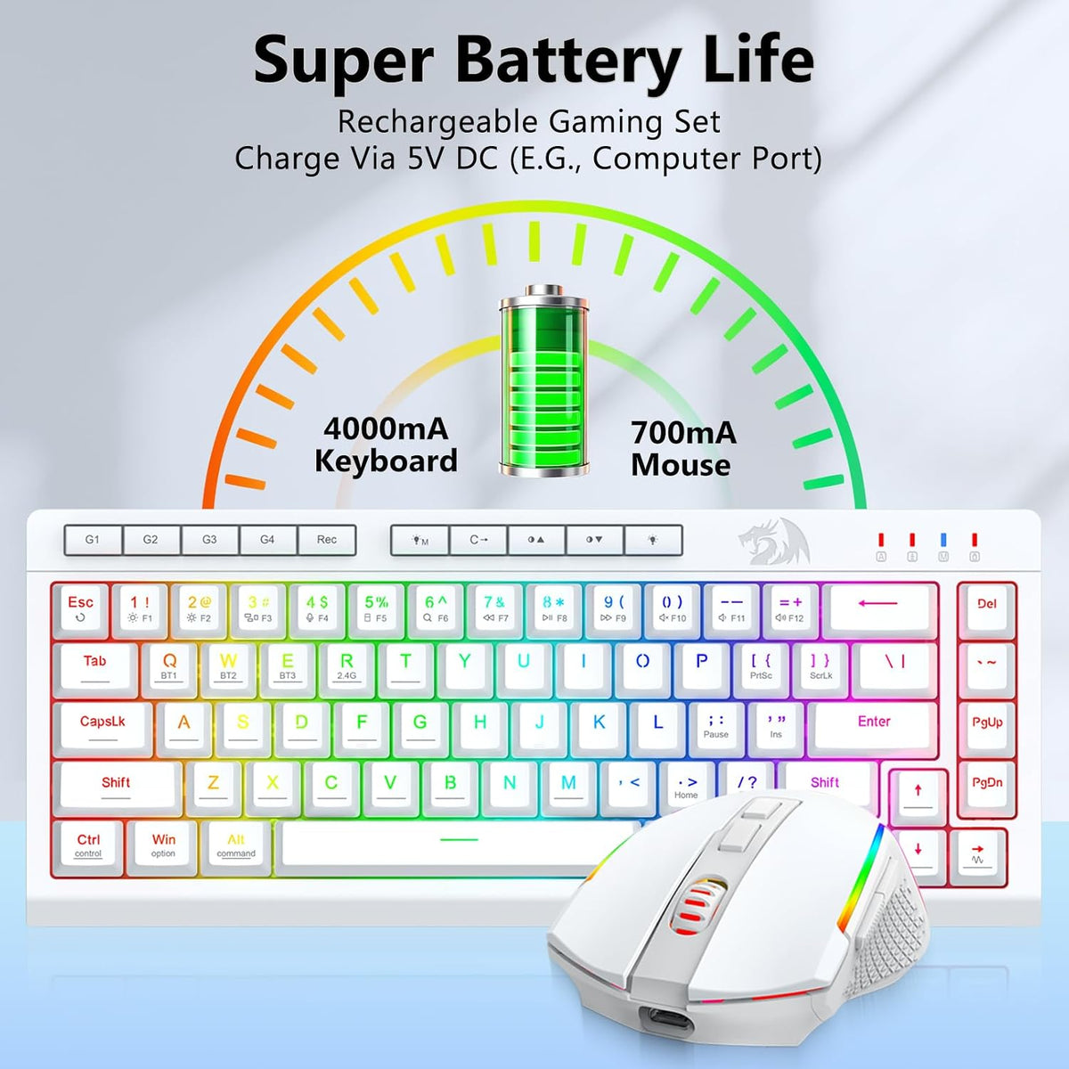 Redragon Wireless Gaming Keyboard and Mouse Combo 60% Portable, White