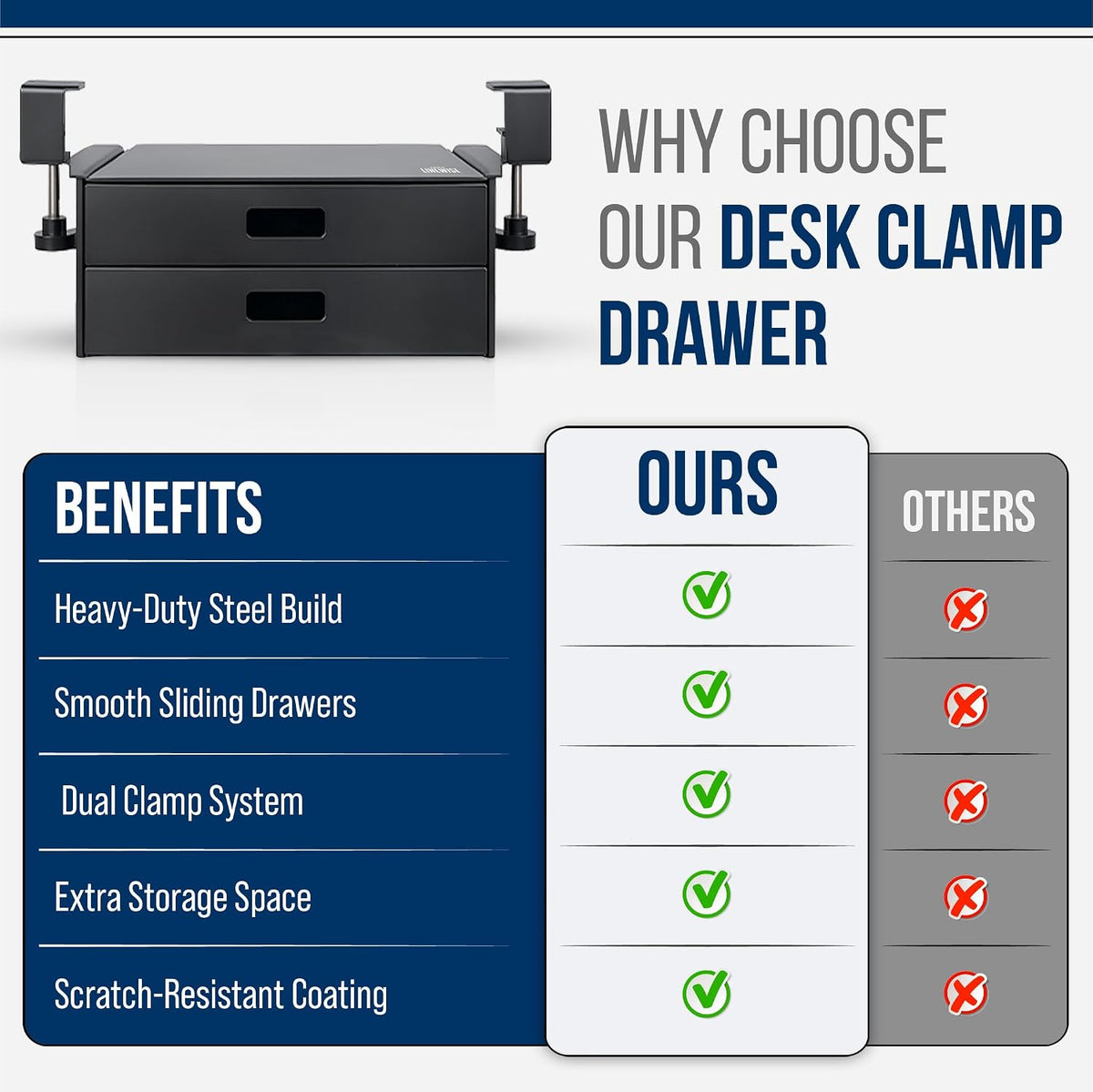Clamp-On Under Desk Drawer Slide Out - No-Drill Metal Storage, LINEWISE