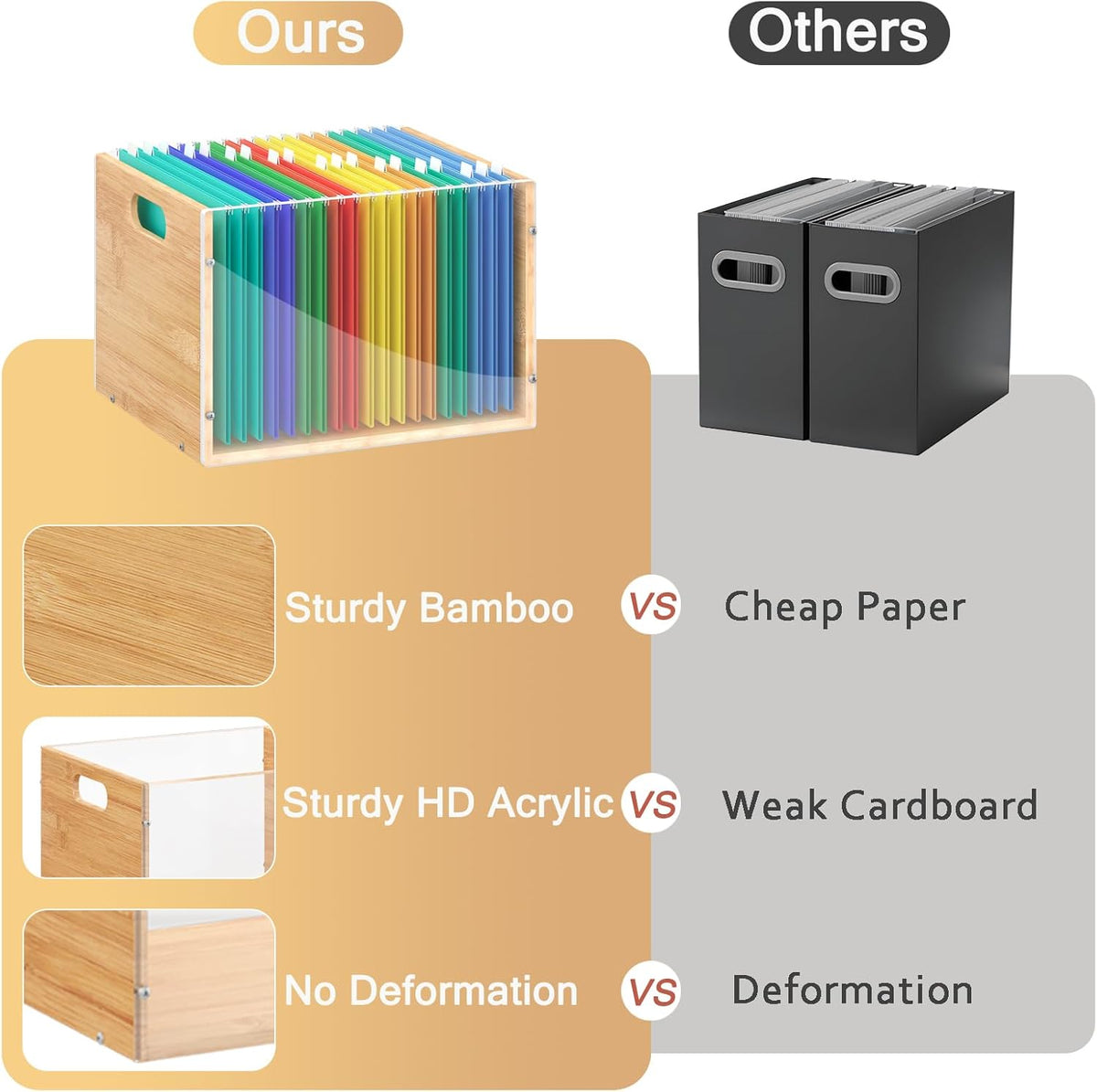 Sbanmao Clear Acrylic File Box Organizer, Bamboo Hanging Folder Storage Boxes...
