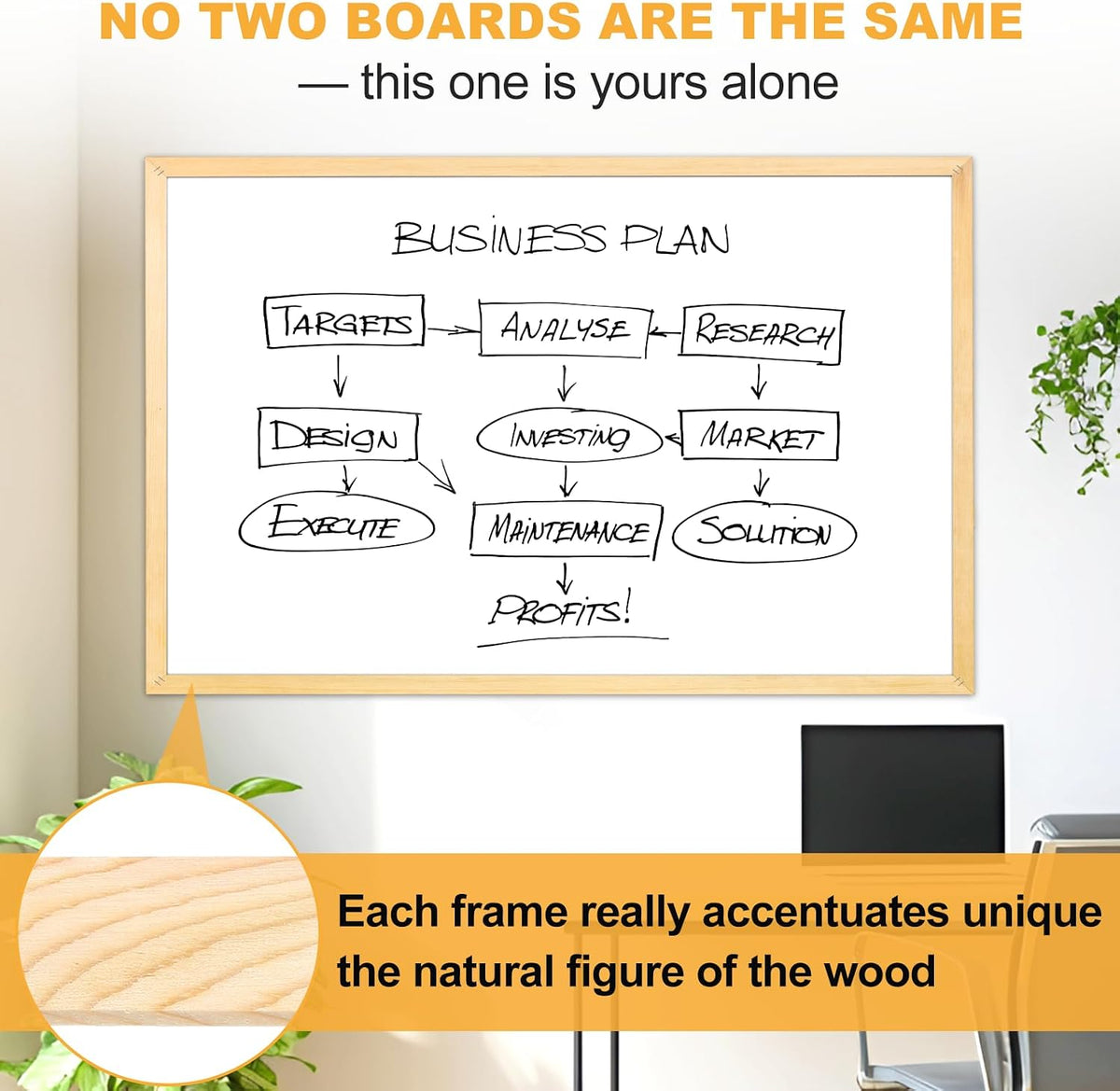 Magnetic Whiteboard 36"x24" Decorative Wood Frame Wall-Mounted