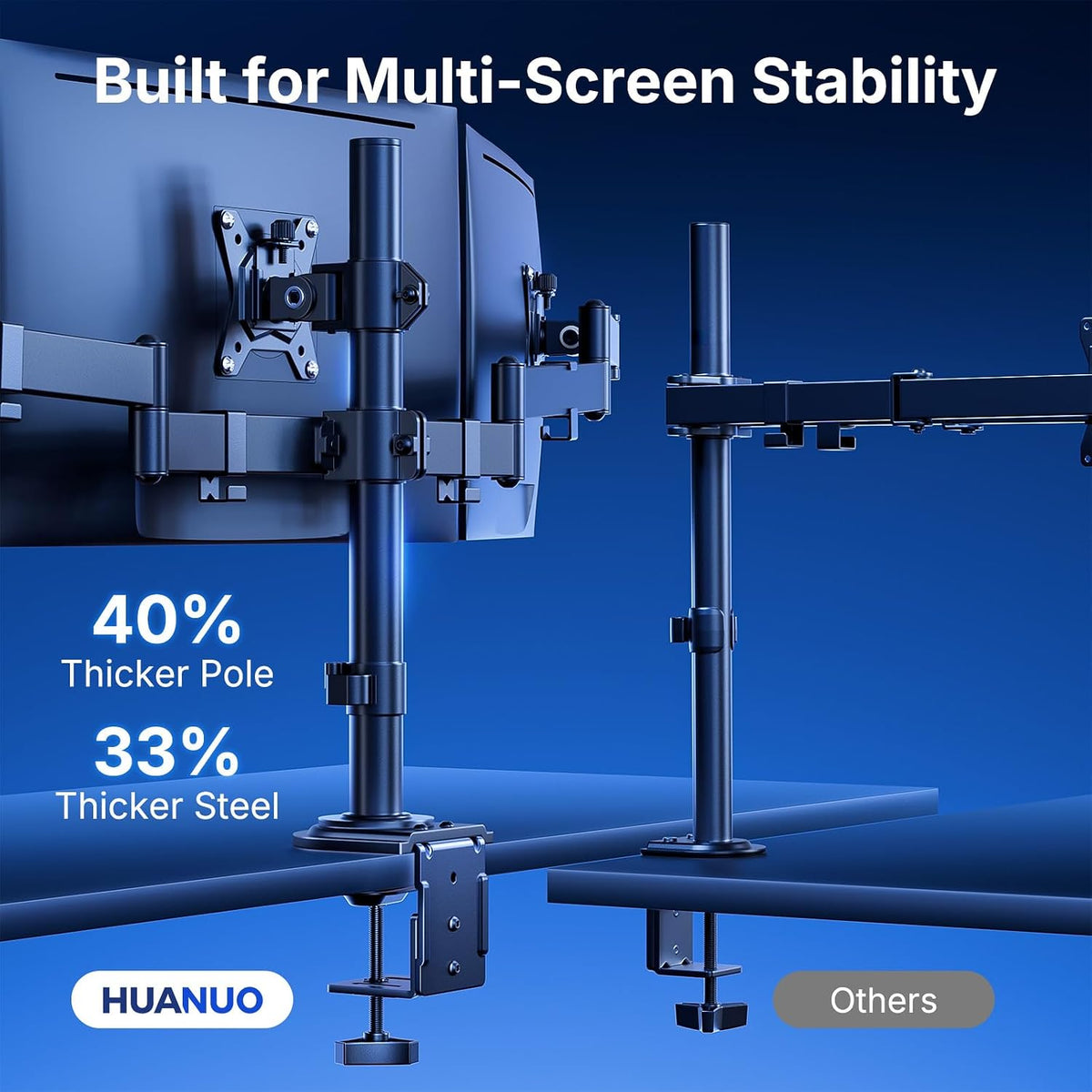 HUANUO 4 Monitor Mount for 13-34 Inch Screens, Fully Adjustable Heavy Duty Mo...
