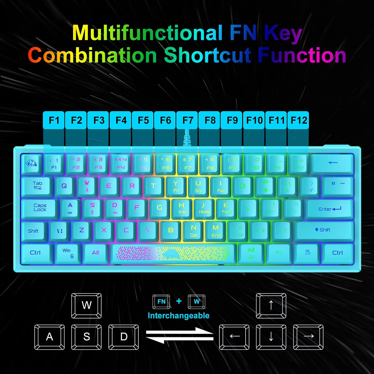 60% Gaming Keyboard and Mouse Combo Samll Mini RGB Backlight Mechanical Feeli...