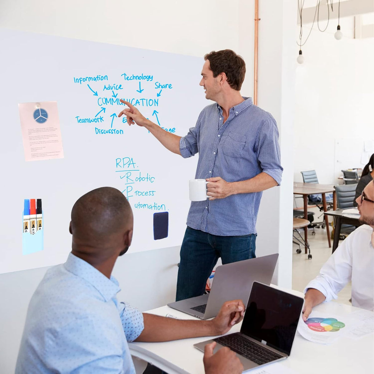 HAMIGAR White Board Dry Erase, 36" x 48" Self-Adhesive Sticker, No ...
