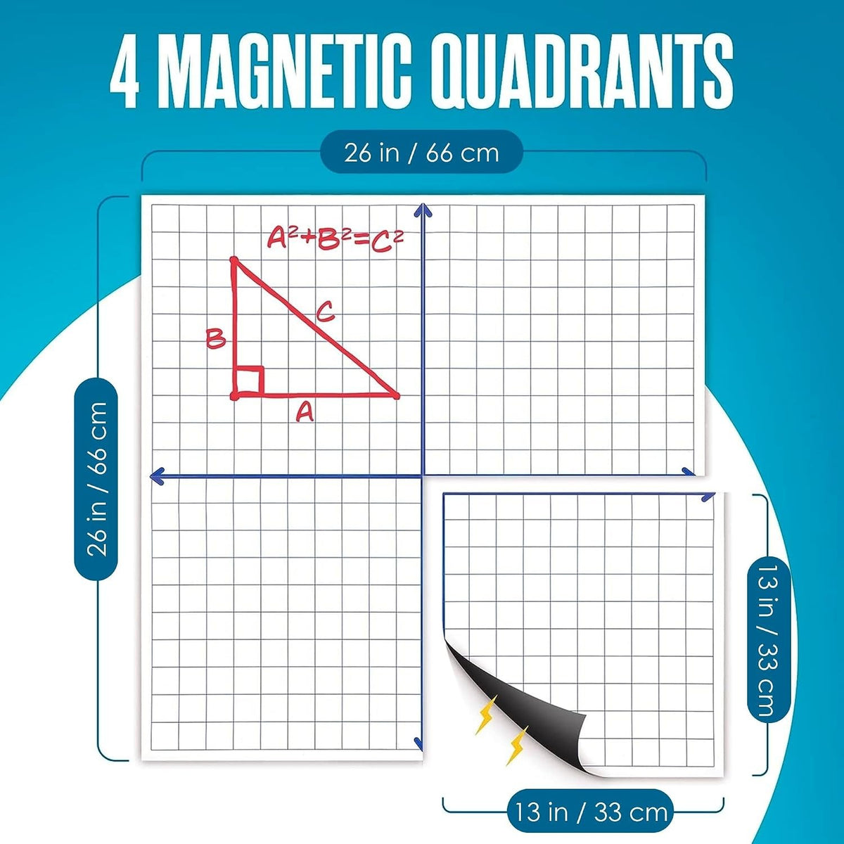 Magnetic Grid Whiteboard, Dry Erase Grid, Math Graphing, 26"x26", W...