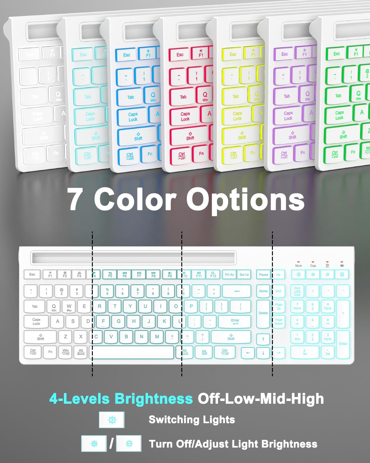 Wireless Keyboard and Mouse Combo, 7 Backlit Effects, Light Up Letters