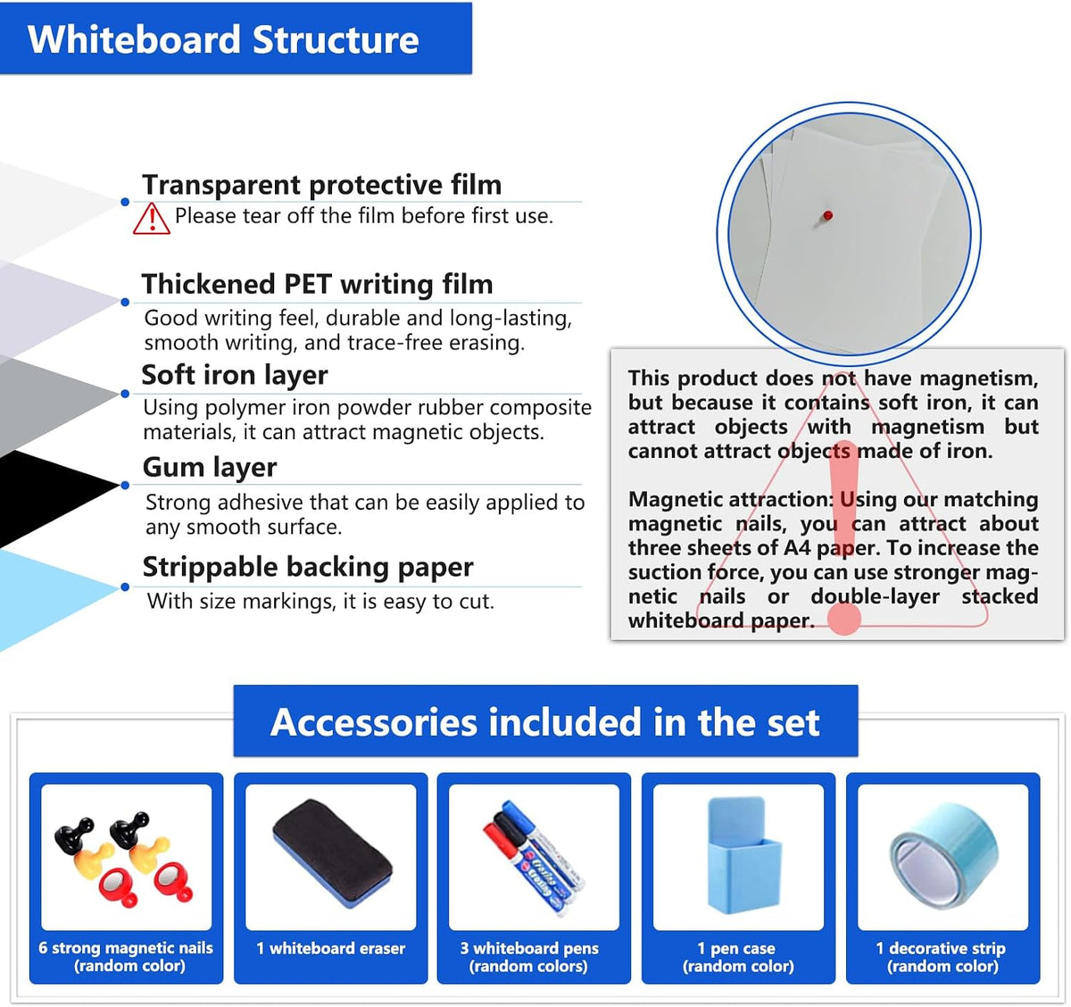 JUMUBOARD Self-Adhesive Magnetic Dry Erase Whiteboard Sticker, 32" x 16&...