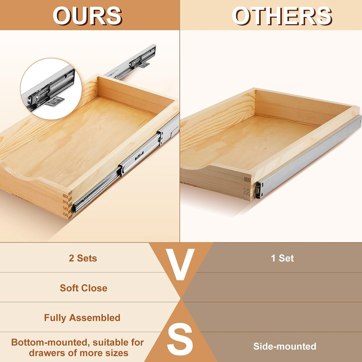 Menkxi 2 Set Wood Pull out Cabinet Organizer, Wood Color, 12'' X 21