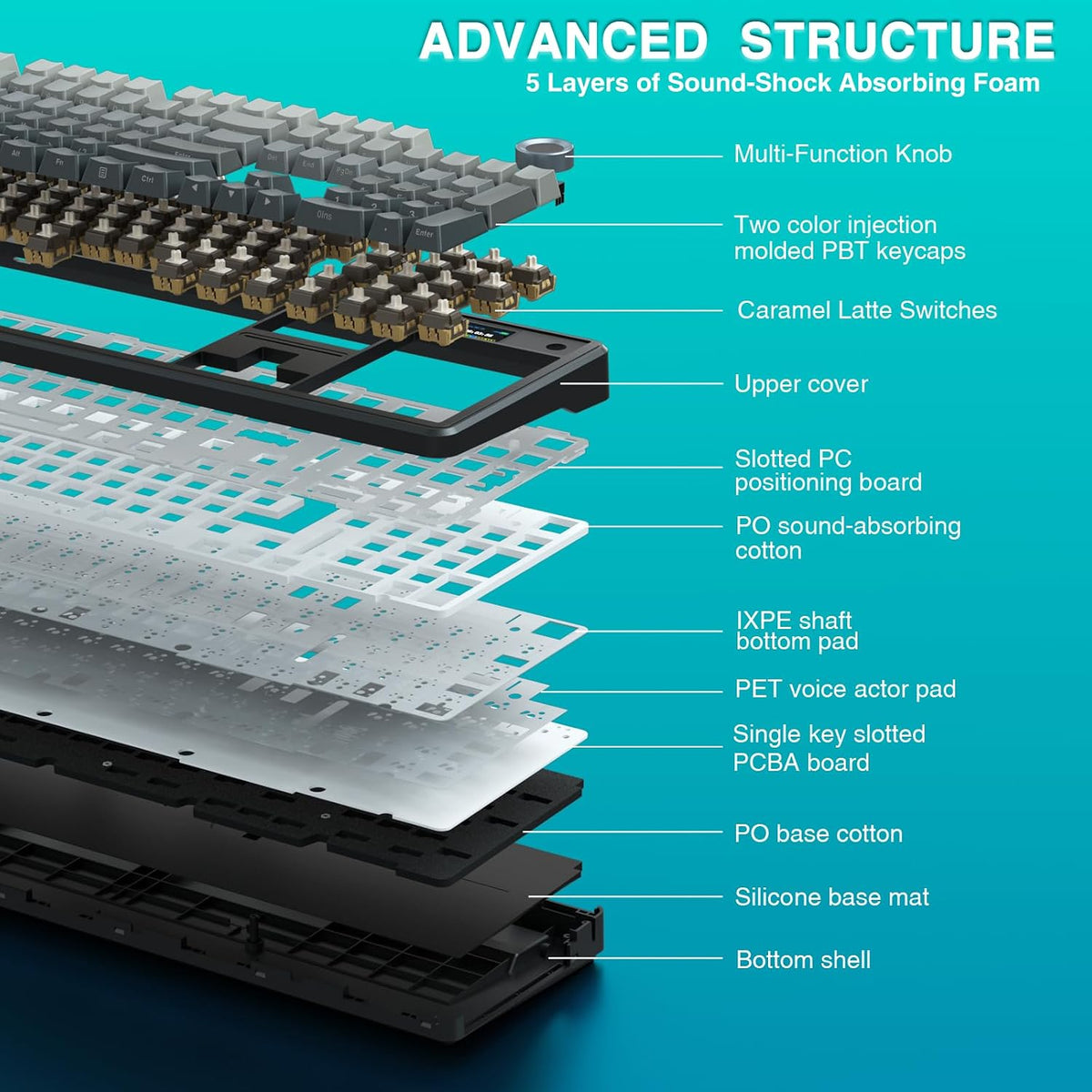 AULA F108 PRO - Wireless Mechanical Keyboard with Screen & Knob,Full Size...