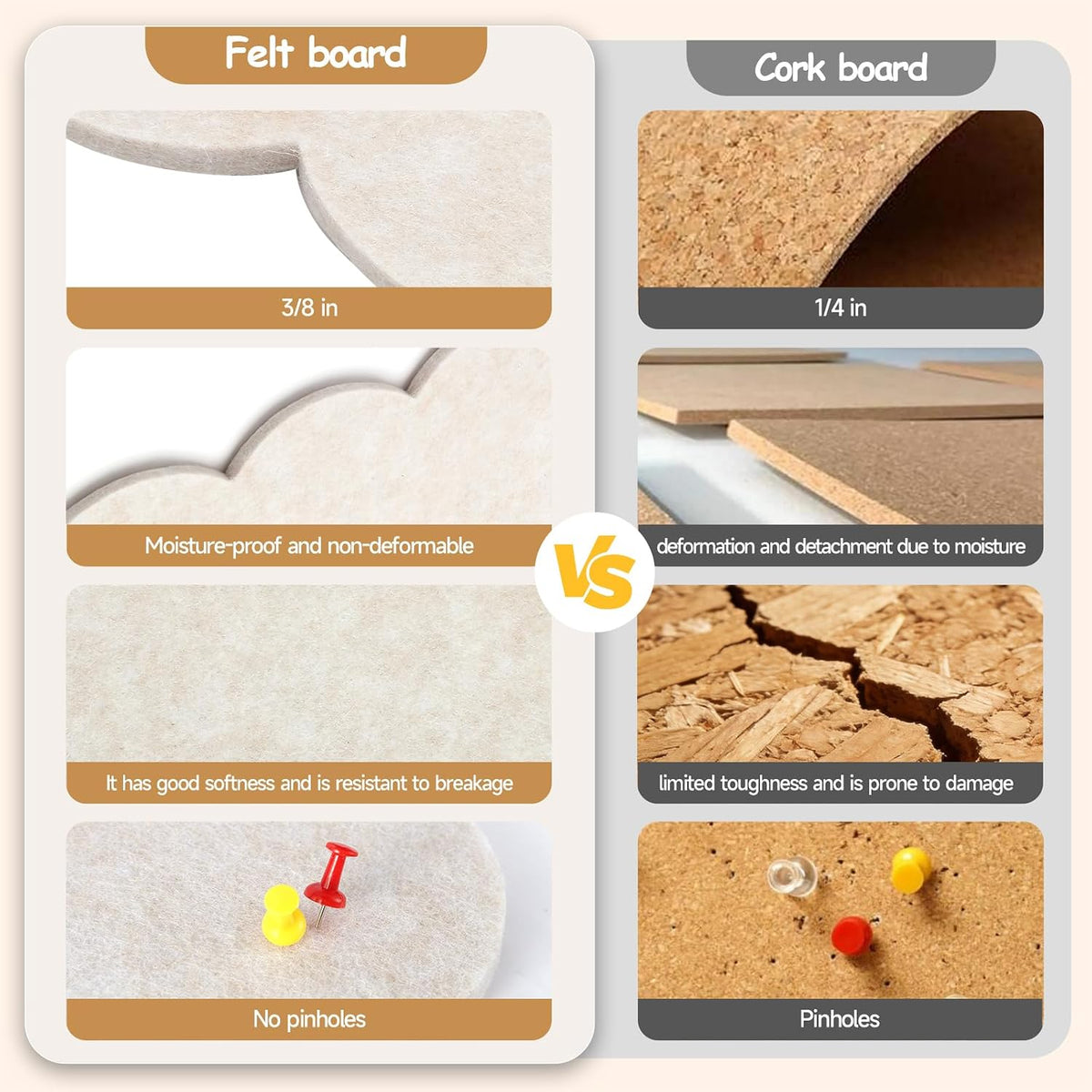 Felt Bulletin Board 36" x 24" Cork Board Alternative,Decorative Fel...