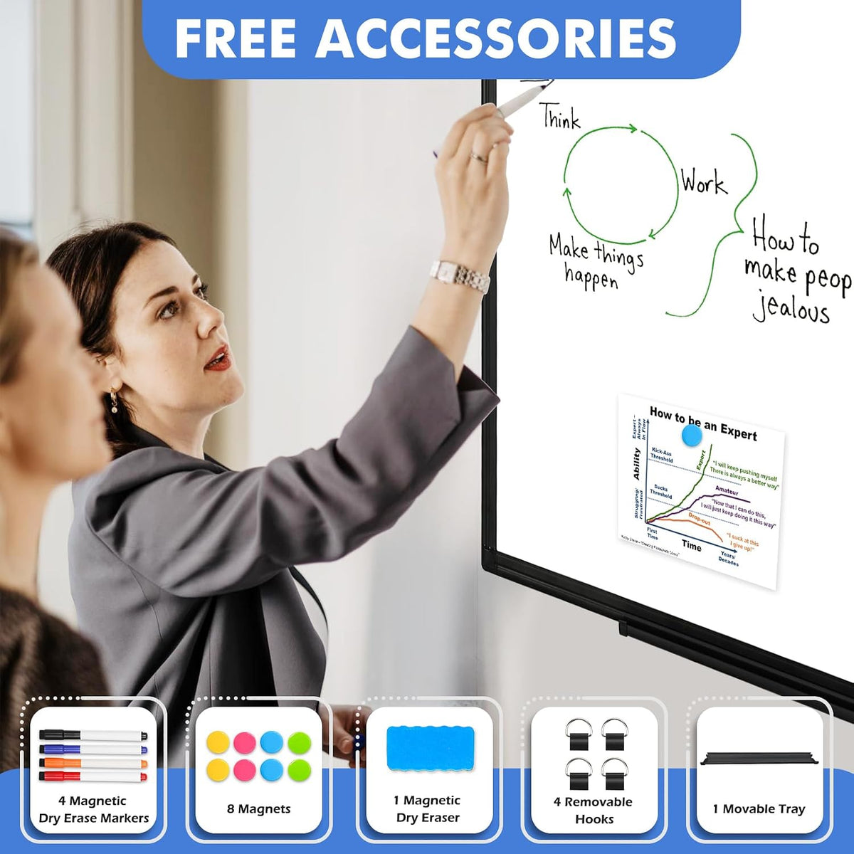Double-Sided White Board Dry Erase Magnetic Whiteboard Wall 36x24 Black