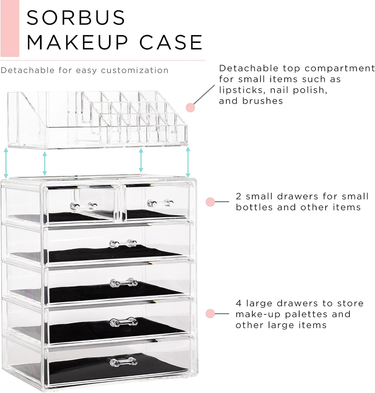 Sorbus Makeup Organizer, 6-Drawer Acrylic 2-Piece Set (Clear)