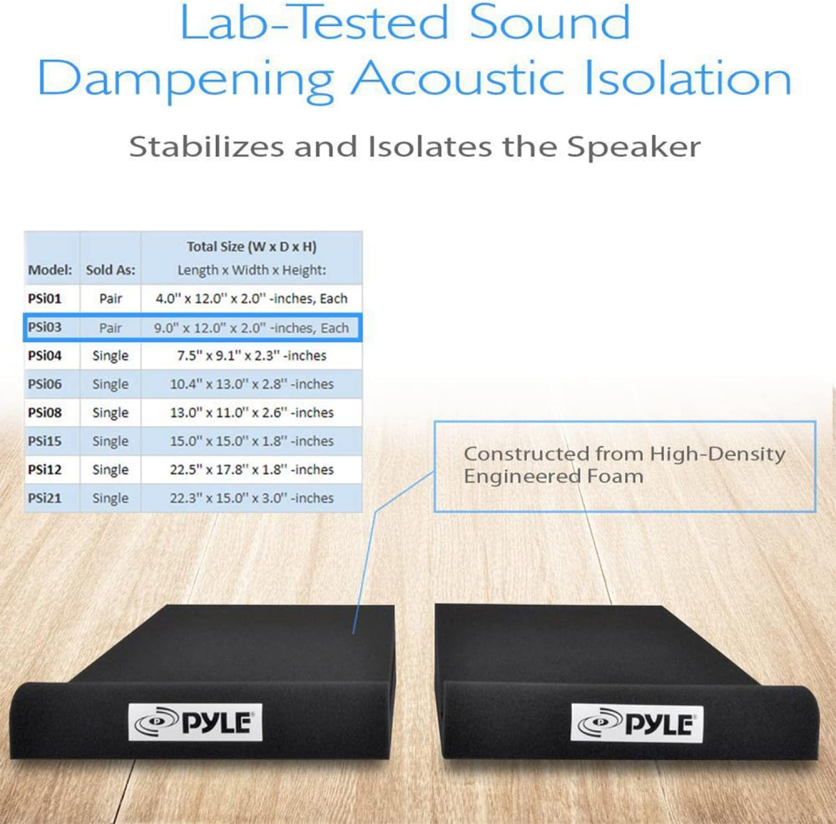 Pyle Sound Dampening Speaker Riser Foam - Audio Acoustic Noise Isolation Plat...