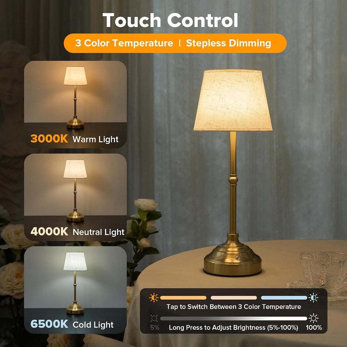 2 Pack Cordless Table Lamp, Rechargeable Desk Lamp with Fabric Shade, Battery...