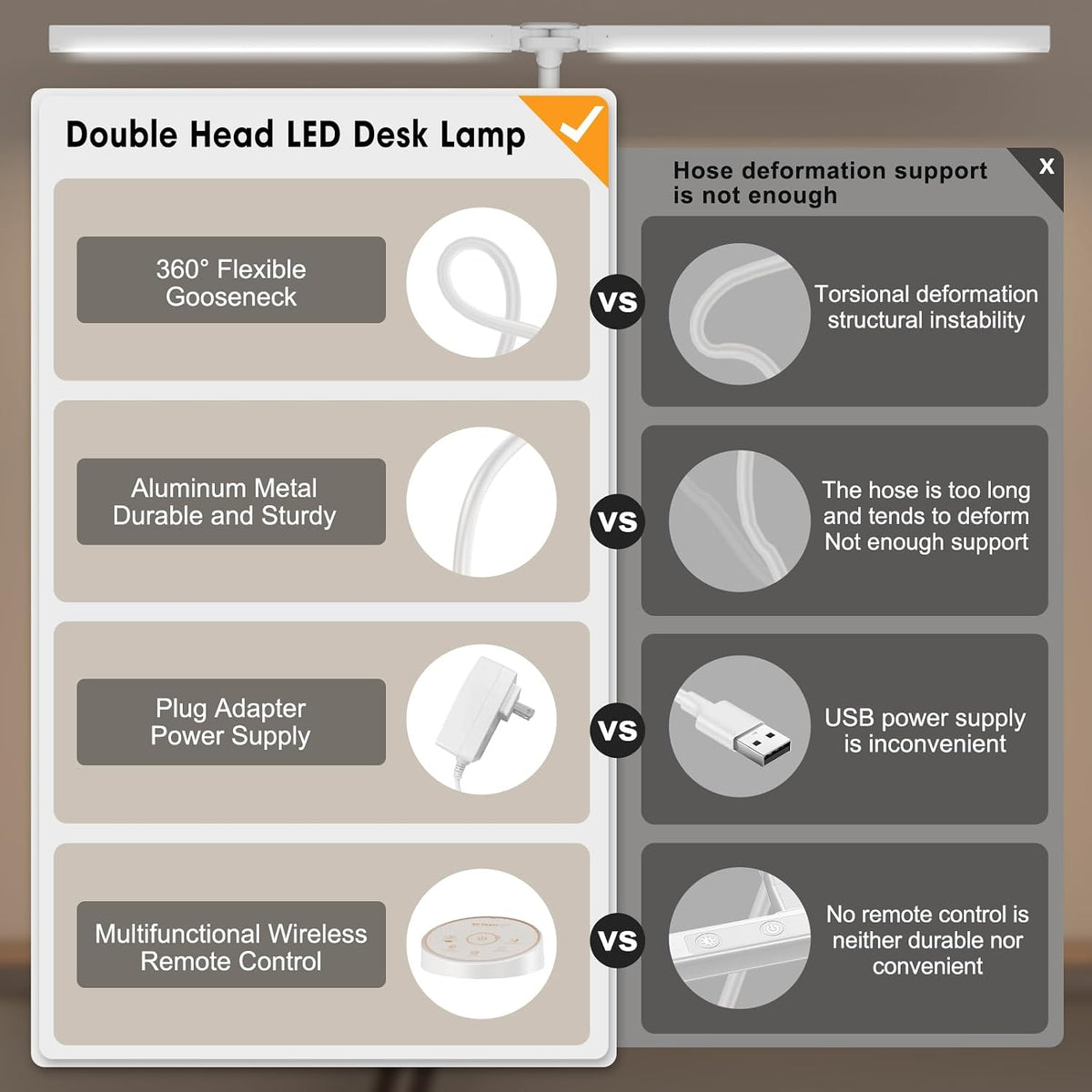 Pzloz Led Desk Lamp for Office Home - Eye Caring Architect lamp with Clamp,Du...
