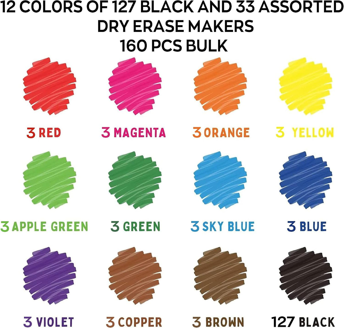 Dry Erase Markers Bulk Chisel Tip 160 Pack 33 Assorted and 127 Black
