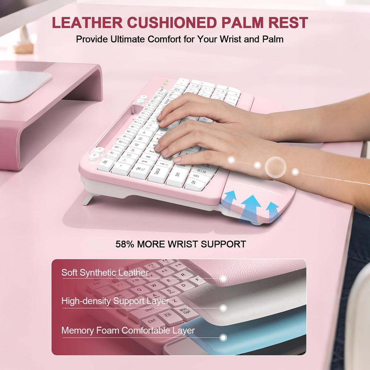 EAYBLLY 2.4G Wireless Ergonomic Keyboard, Full Size Wave Keys with Memory Foa...