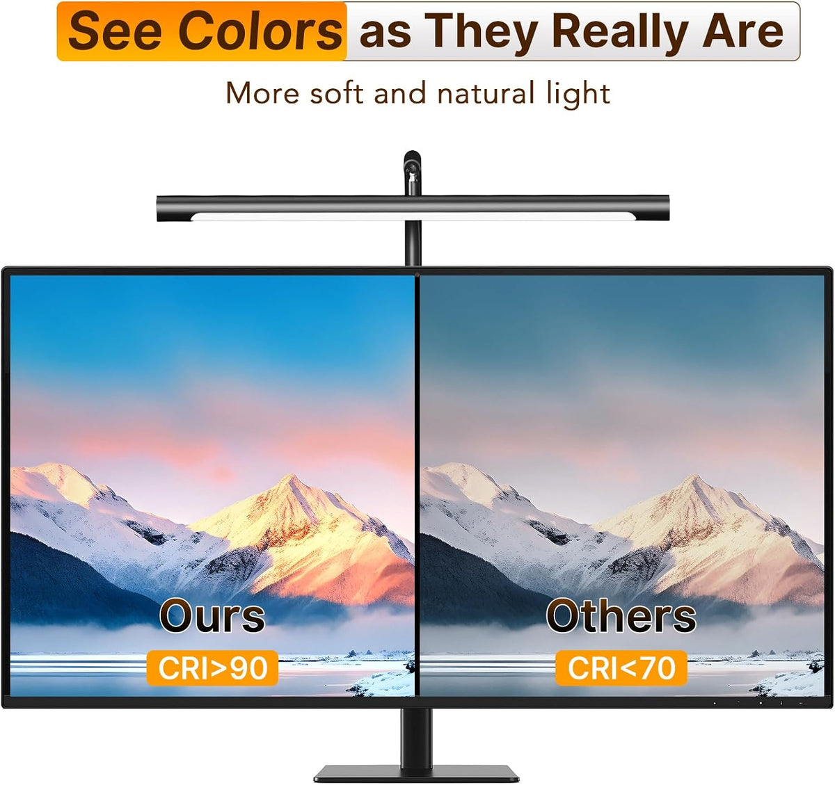 LED Desk Lamp with Clamp, Eye-Caring Dimmable Desk Light for Home Office