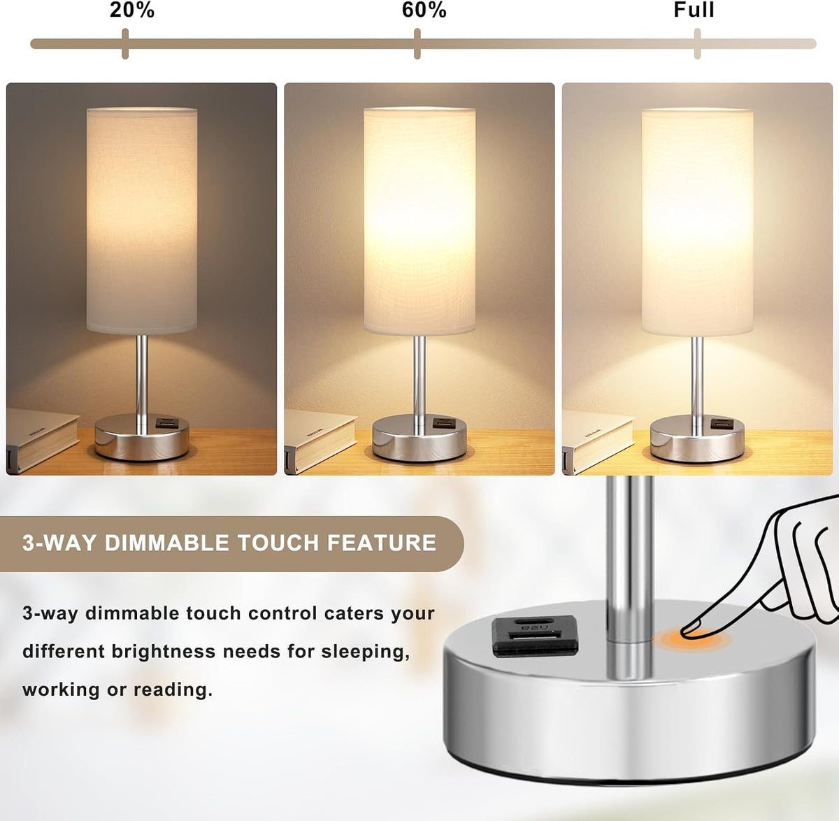 Dicoool Touch Table Lamp for Bedroom Set of 2 - Small Desk Lamp for Dorm