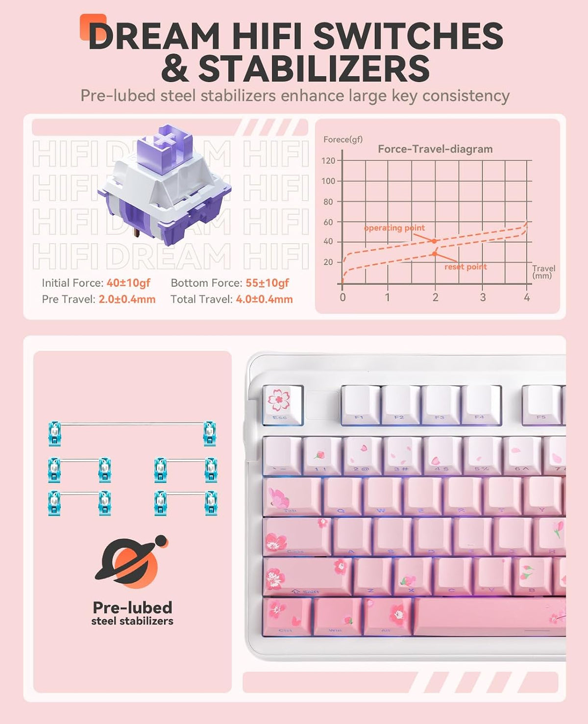 DAREU EK98pro Sakura Pink Wireless Mechanical Keyboard,Tri-Mode BT/2.4GHz/USB...