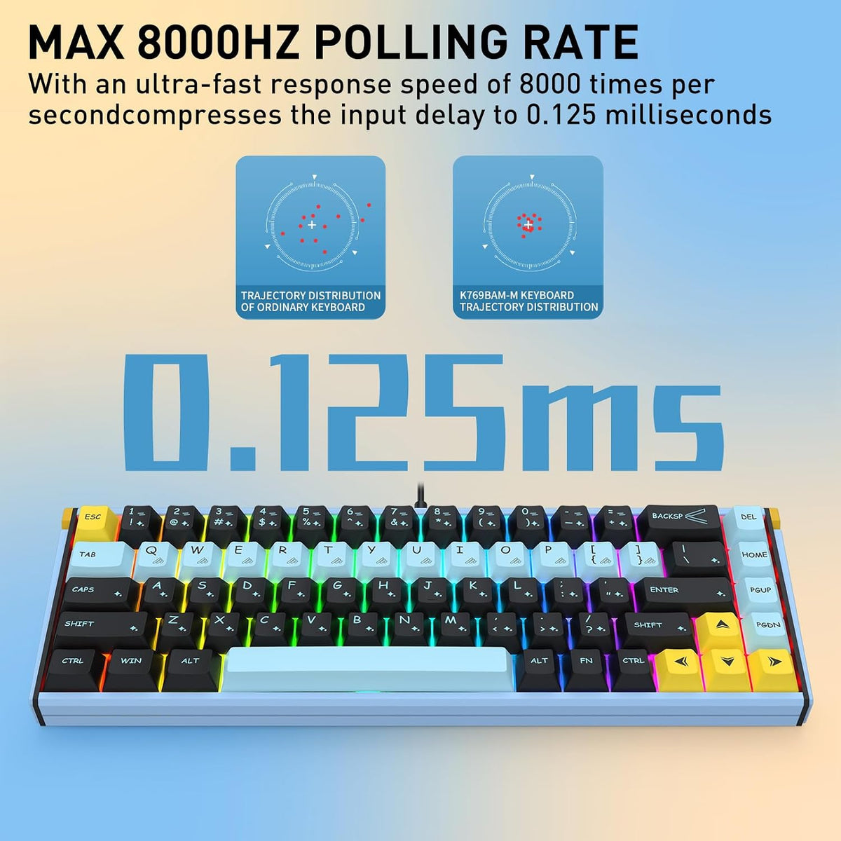 Redragon K769 Wired RGB Aluminum Hall-Effect Rapid Trigger Gaming Keyboard