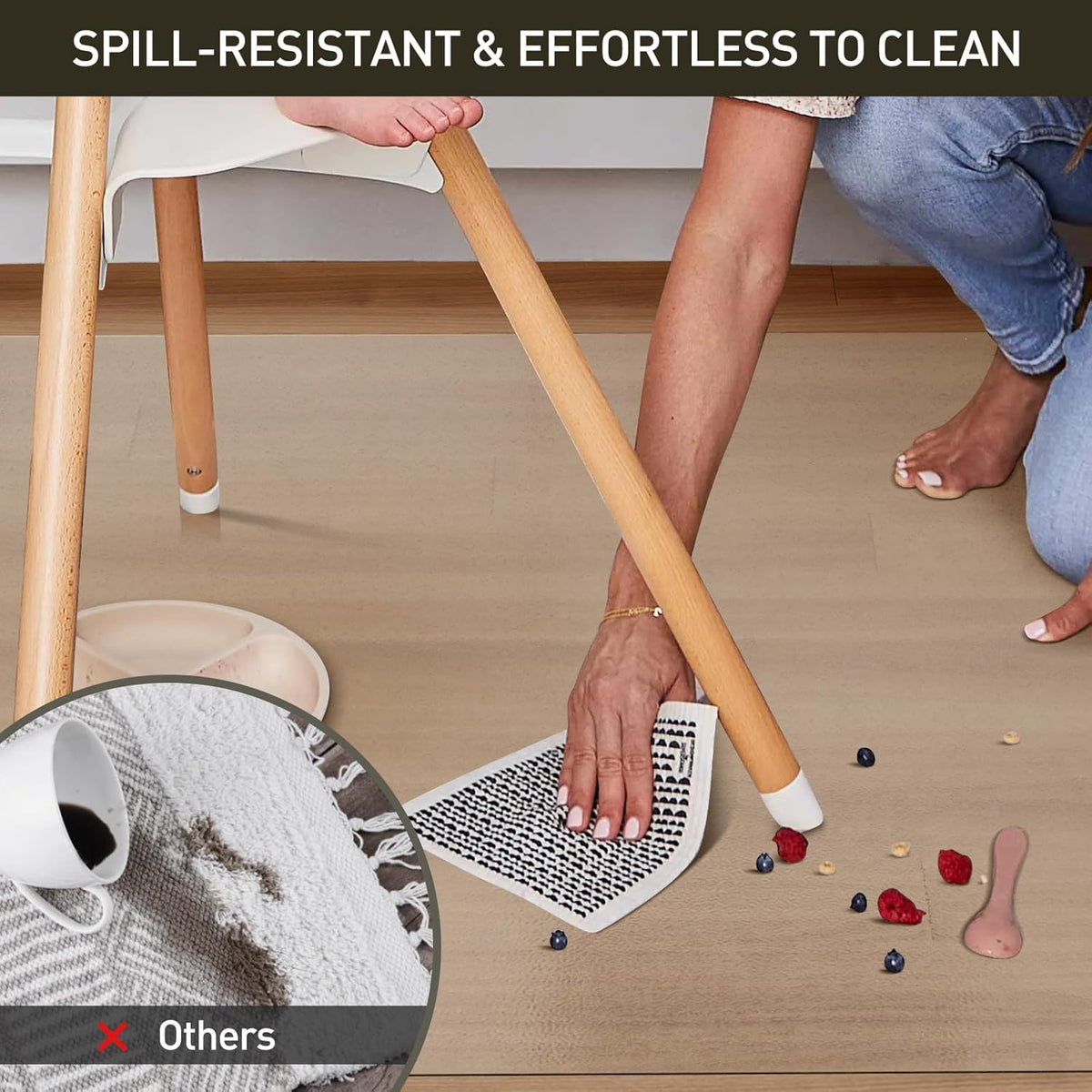 Clear Plastic Area Mat for Under High Chair, 3'×5' No Slip Vinyl Floo...