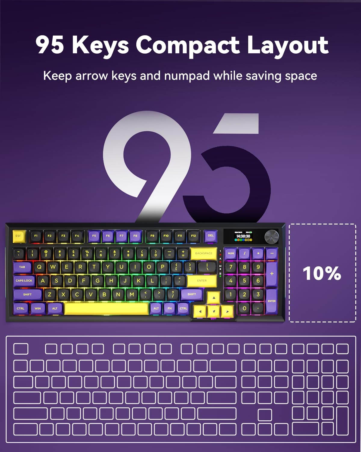 Redragon K725L Wireless Mechanical Keyboard with Screen and Knob, Purple