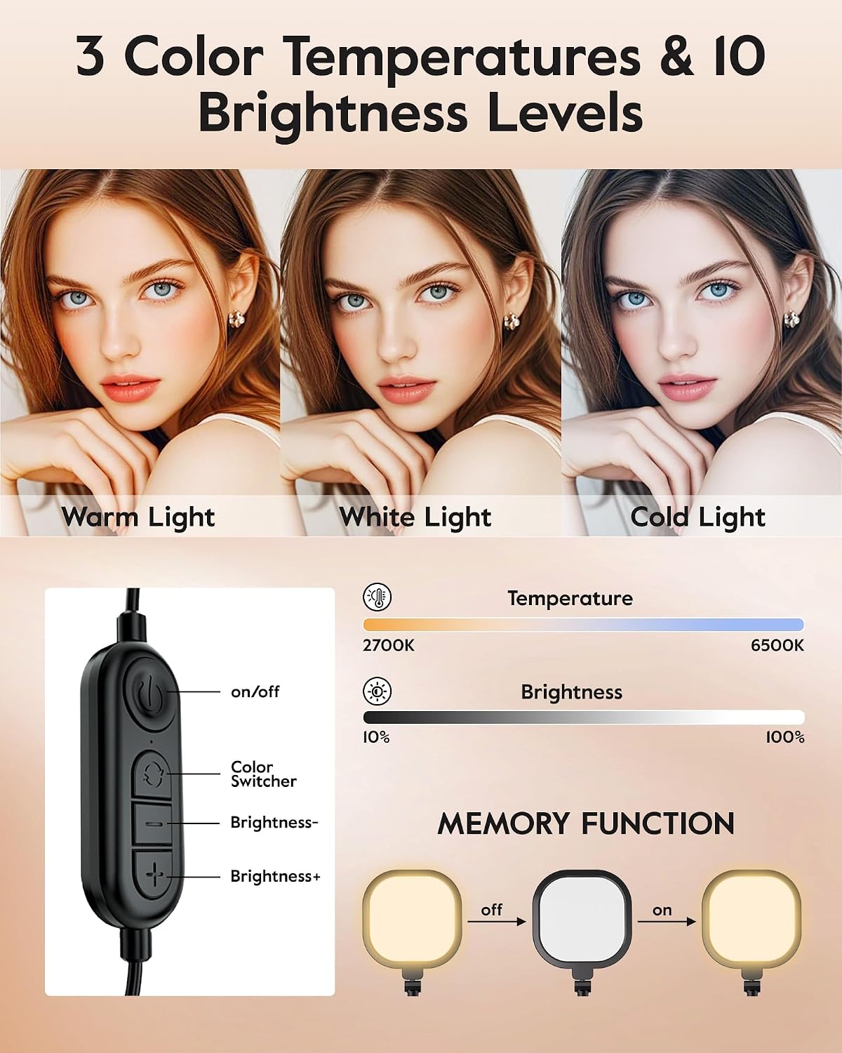 LitONES 2PCS Video Conference Light for Zoom with Stand, 30 Modes, CRI>98